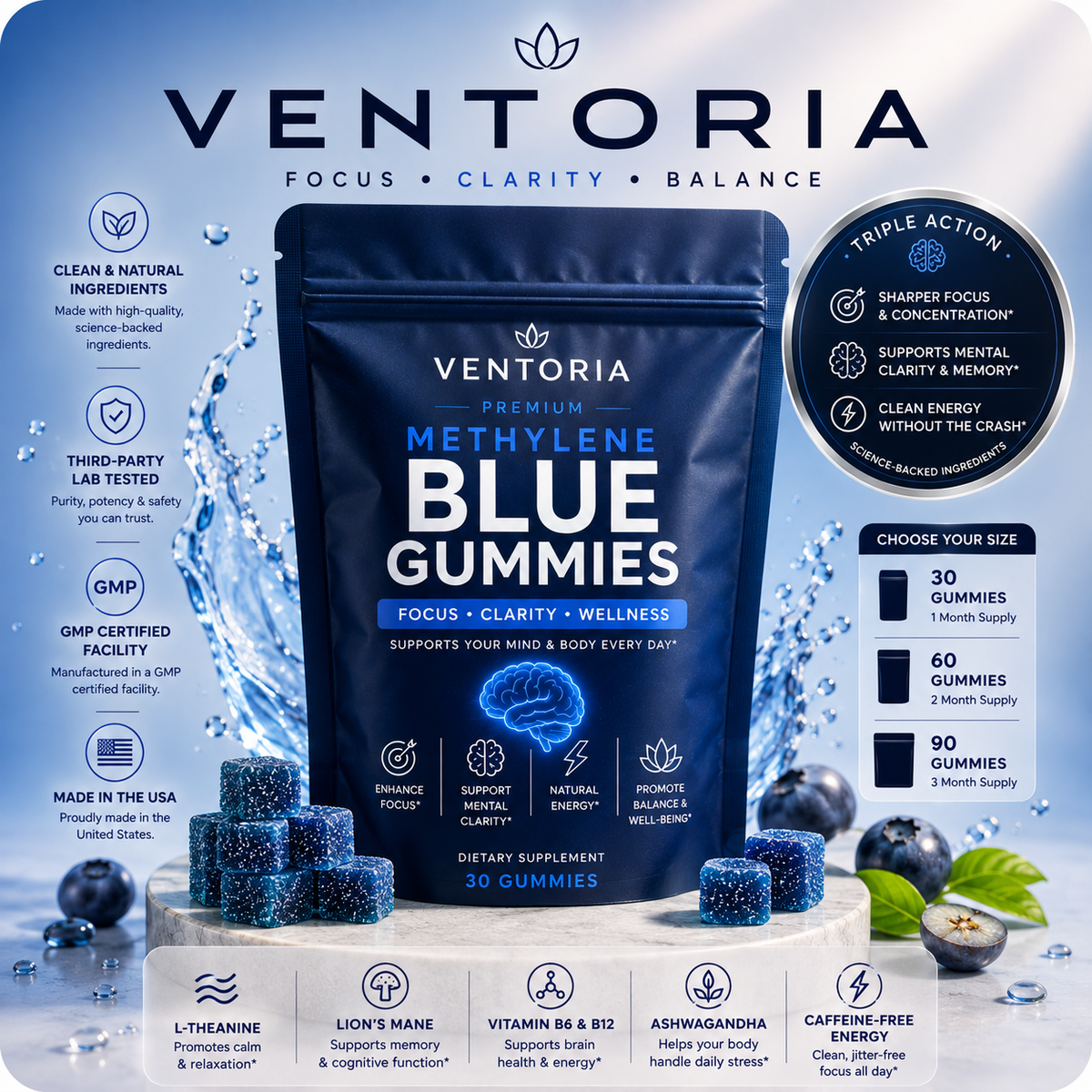 Methylene Blue Gummies